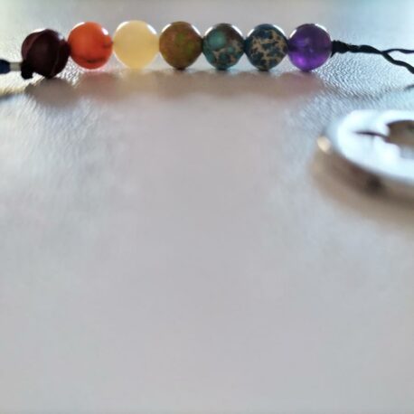 chakra-7couleurs